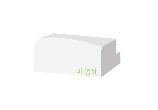 IoT Solutions